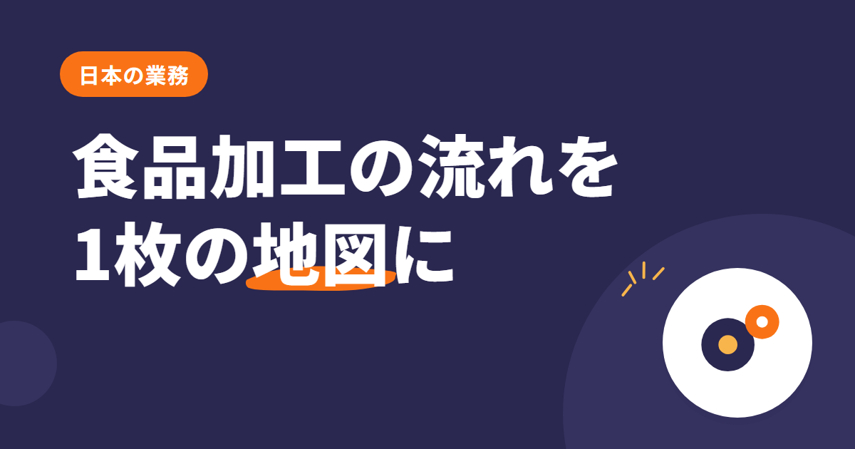 食品加工業のための統合 ERP — 受注から出荷までを Odoo の上で1本に
