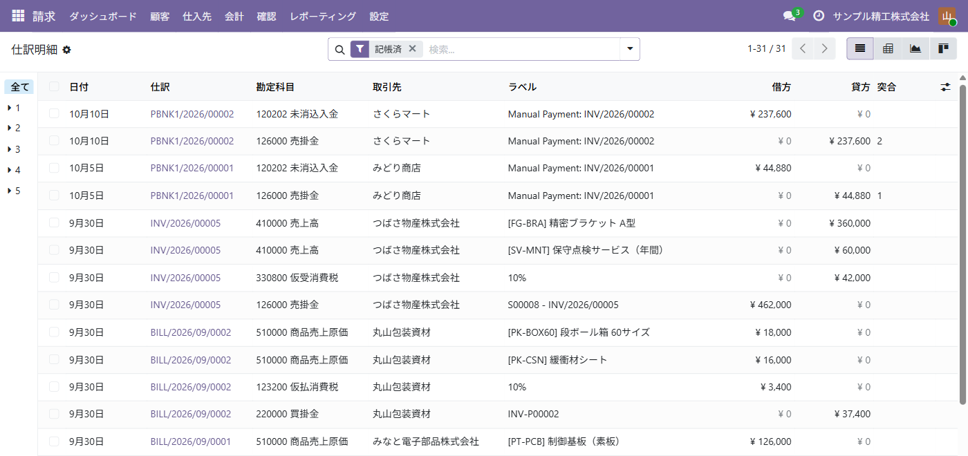 仕訳明細の一覧。日付・仕訳の番号・勘定科目・取引先・ラベル・借方・貸方が1行ずつ並ぶ