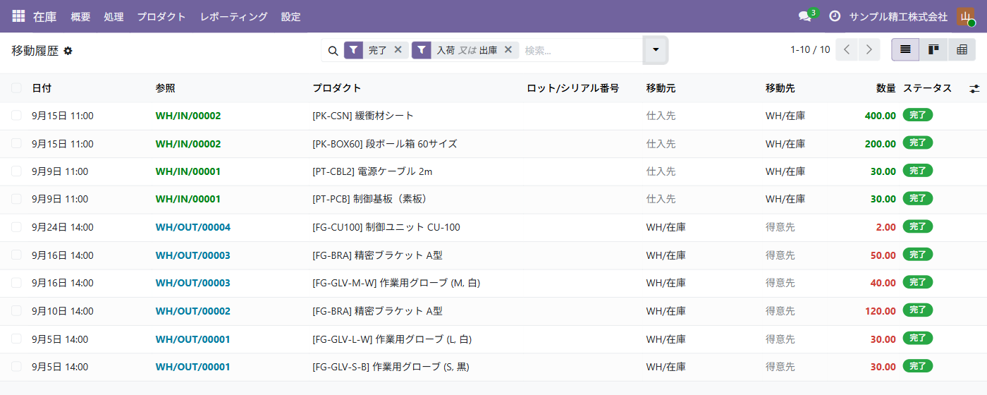 移動履歴。入荷と出荷で動いた品目・数量・移動元・移動先が日付順に並ぶ