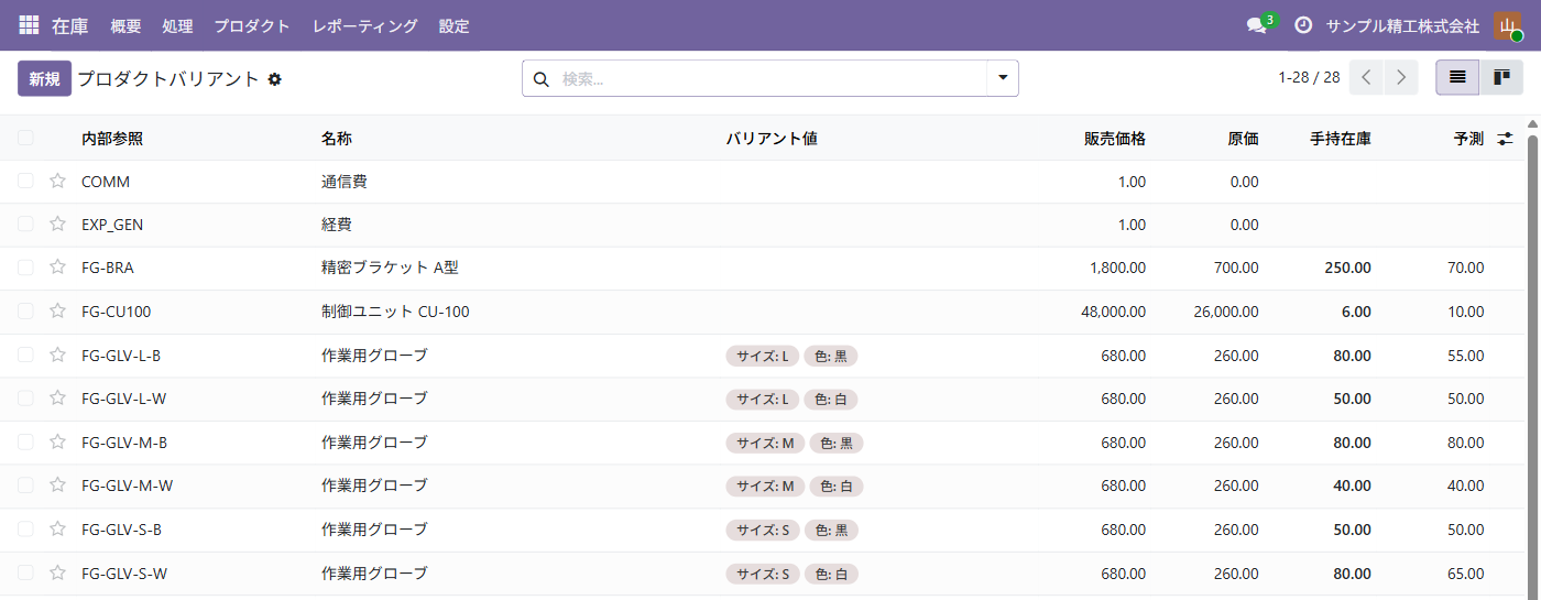 Odoo のプロダクトバリアントの一覧。品目ごとに販売価格・原価・手持在庫・予測の列が並ぶ