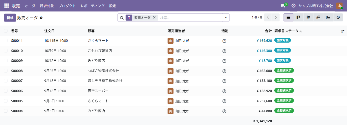 Odoo の販売オーダの一覧。番号・注文日・顧客・合計と、請求書のステータスが並ぶ