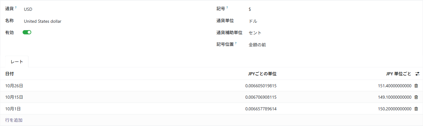 米ドルの通貨の画面。レートの欄に、日付ごとの円との交換の比率が並ぶ