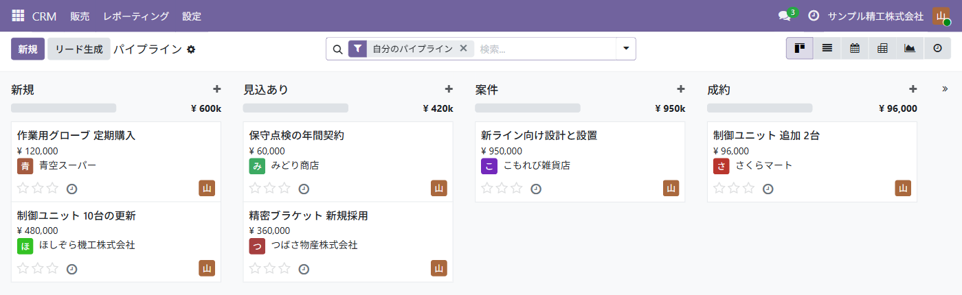 CRM の商談の画面。新規・見込みあり・案件・成約の段階ごとに商談が並ぶ